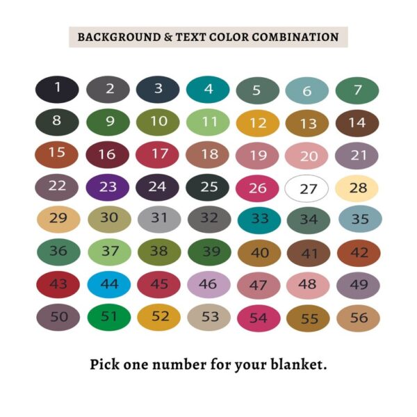 Personalized Memorial Throw Blanket