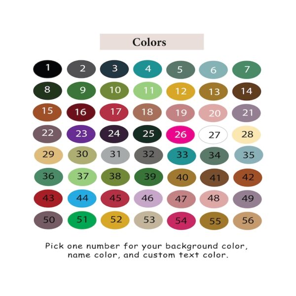 Birth Month Flower Gift, Personalized Name Blanket, custom floral throw blanket, customize with name throw, gift for mother, mom, grandma